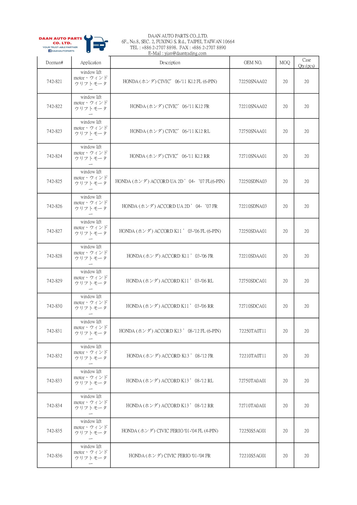 DAAN Door Power Motor List