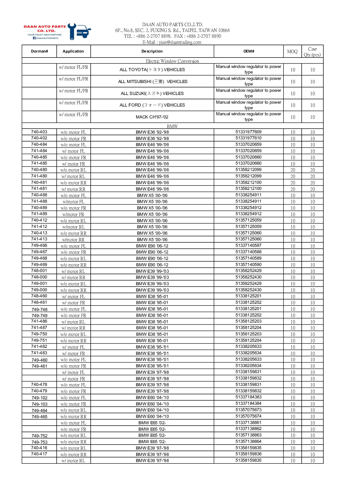 CATALOGUE - DAAN AUTO PARTS CO., LTD.