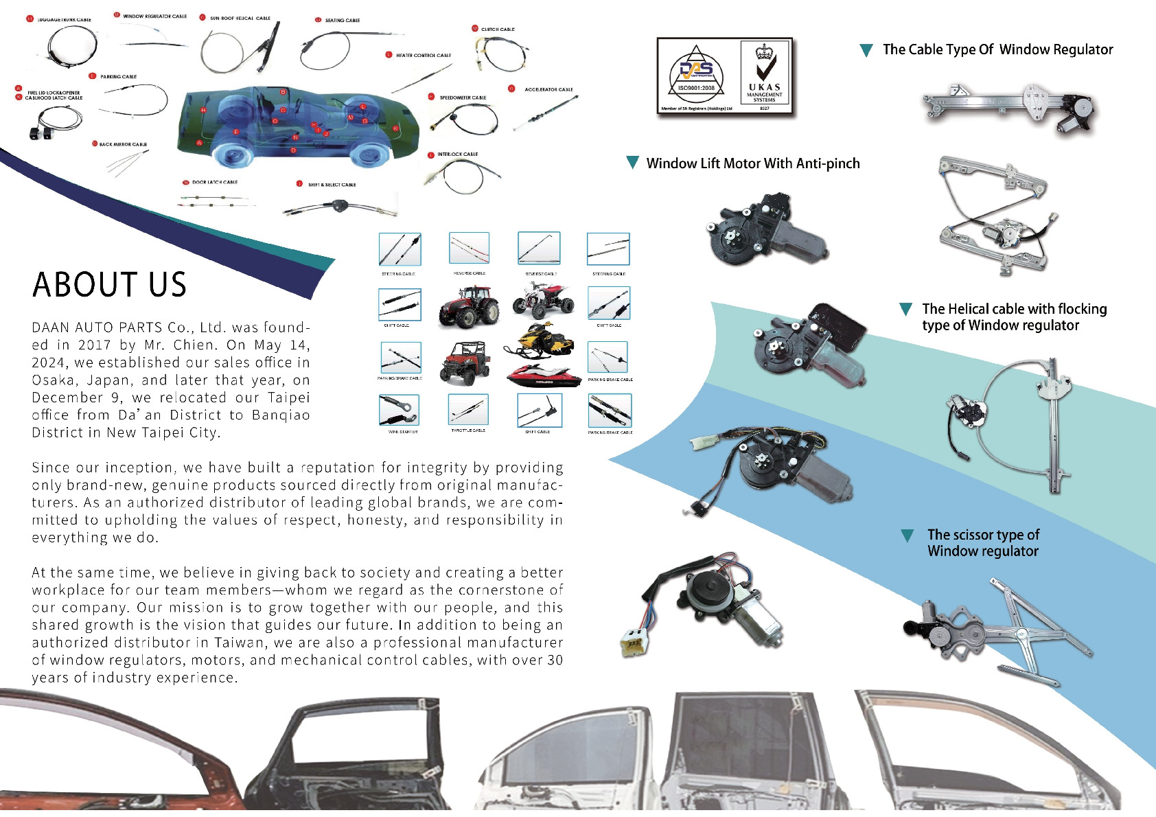Window regulators, Motors. Mechanical Control Cables